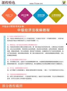 经济法 视频,深度解析经济法律体系与实务应用