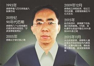 徐翔最新爆料视频,股市内幕大曝光
